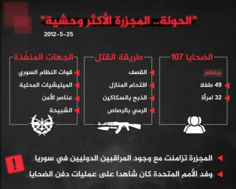  مجزرة الحولة “الزير لن يسامح جساس”