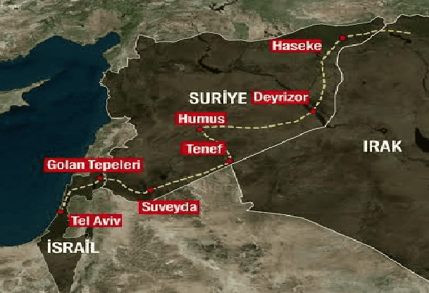 ممر داوود المزمع تنفيذه من قبل الكيان الإسرائيلي