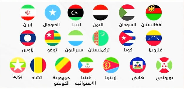 الدول التي يقصدها ترامب في تغريدته